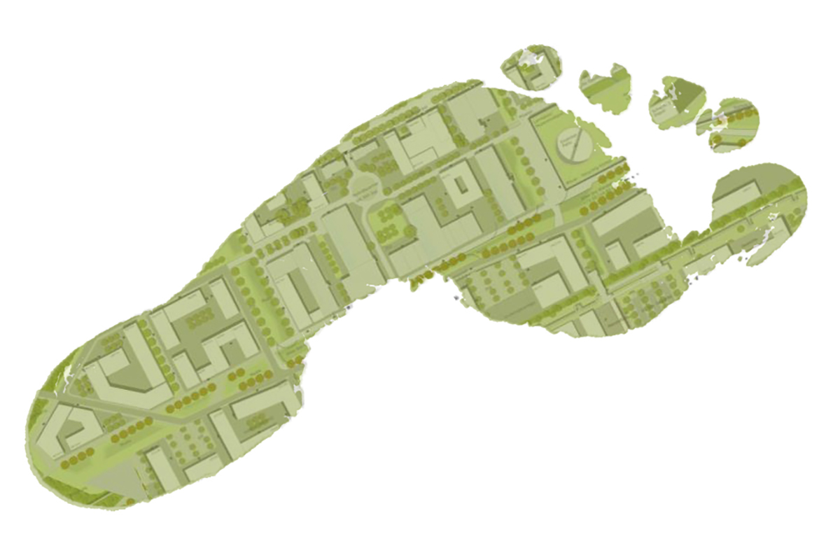 Grafik CO2 Fussabdruck